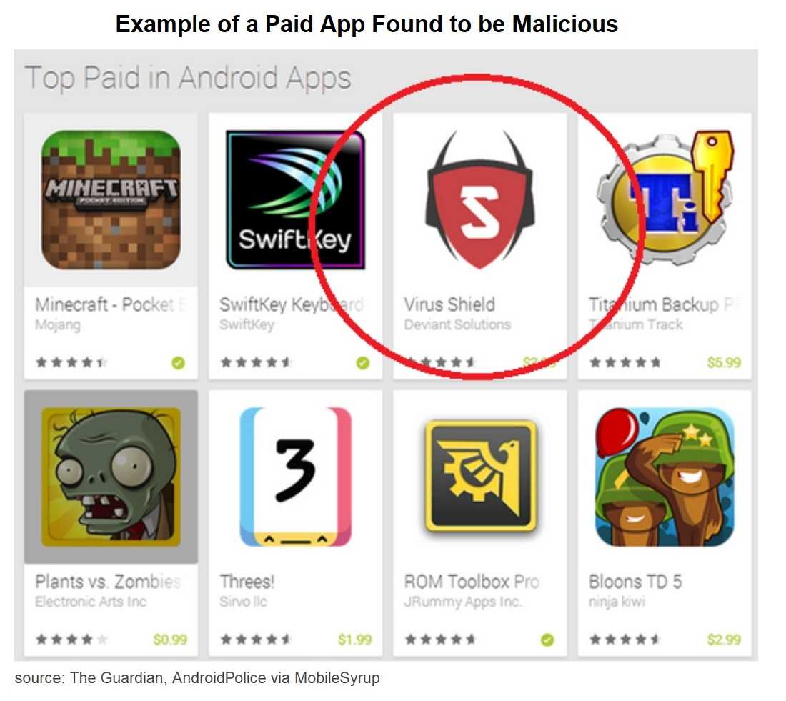 Fake Minecraft apps on Google Play Store make your Android phone