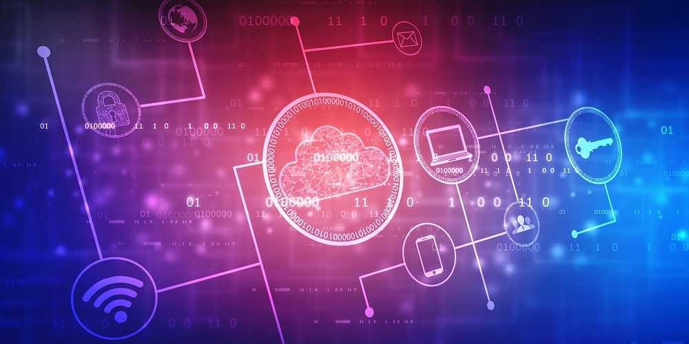 Risky Employee Practices Threaten Cloud Security