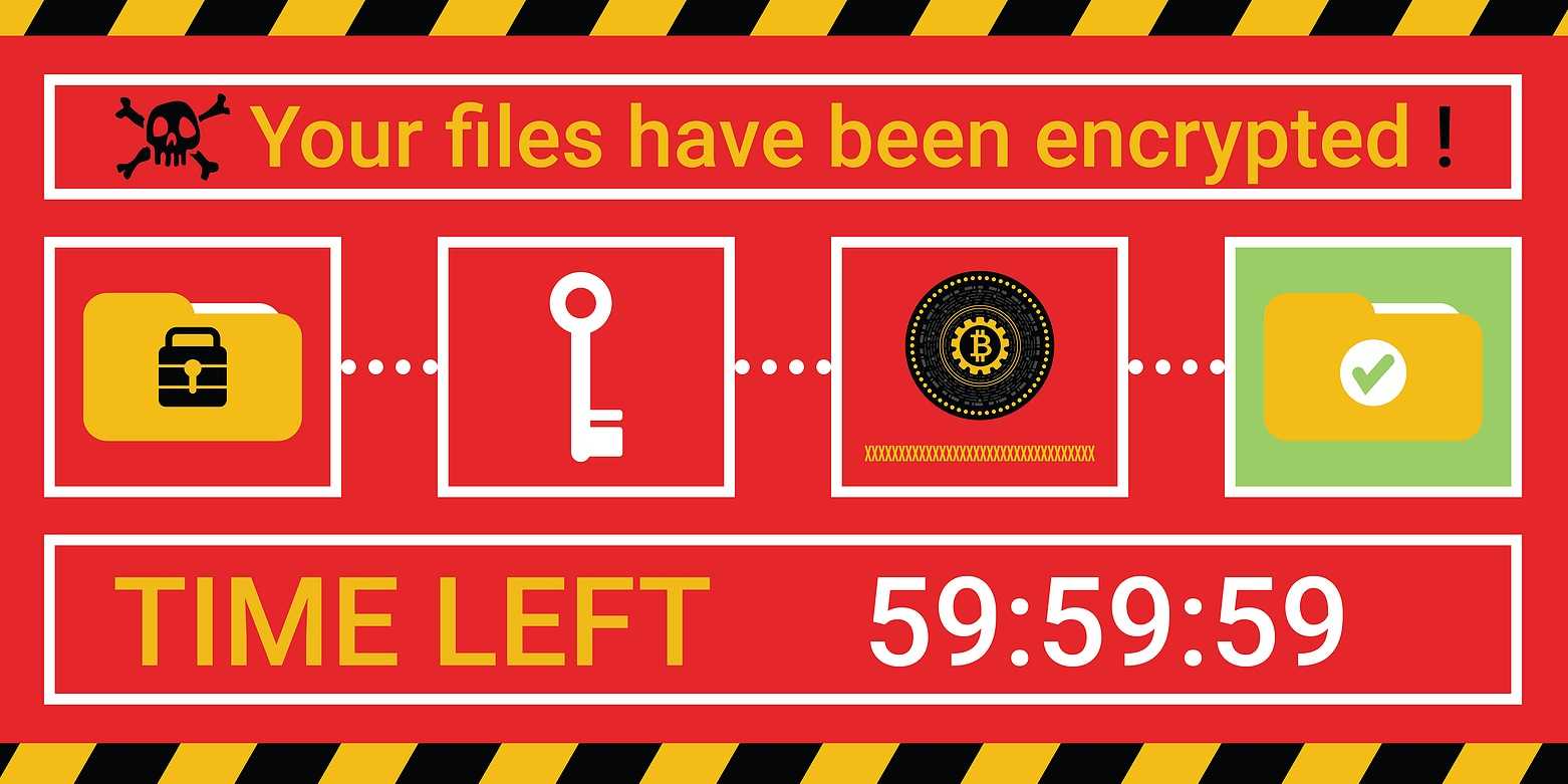 WastedLocker Ransomware Sneaks In And Out, Bypasses Detection