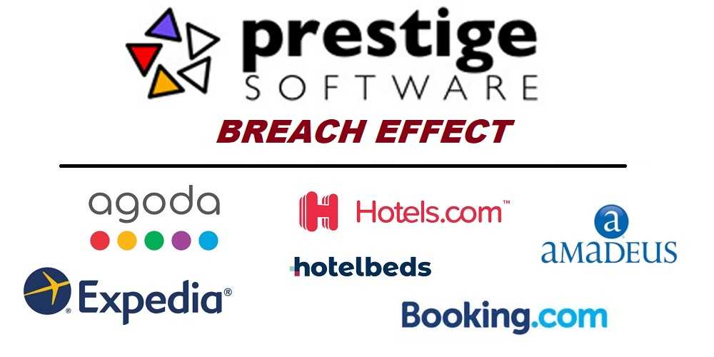 10 Million+ Victims Of Hotel Reservation Platform Breach. Are You One Of Them?