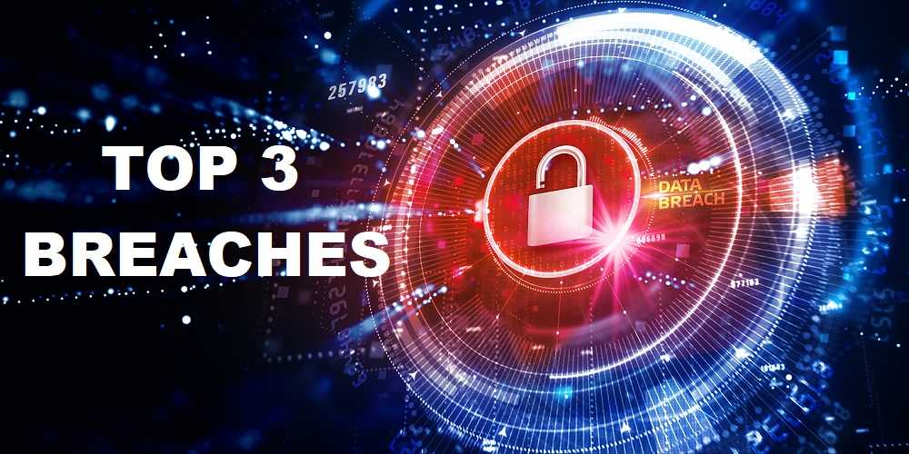 Top Three 2020 Data Breaches And What We Hopefully Have Learned