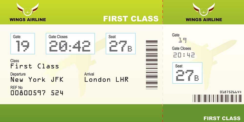 Travel Smart – Your Boarding Pass And Social Media Don’t Mix